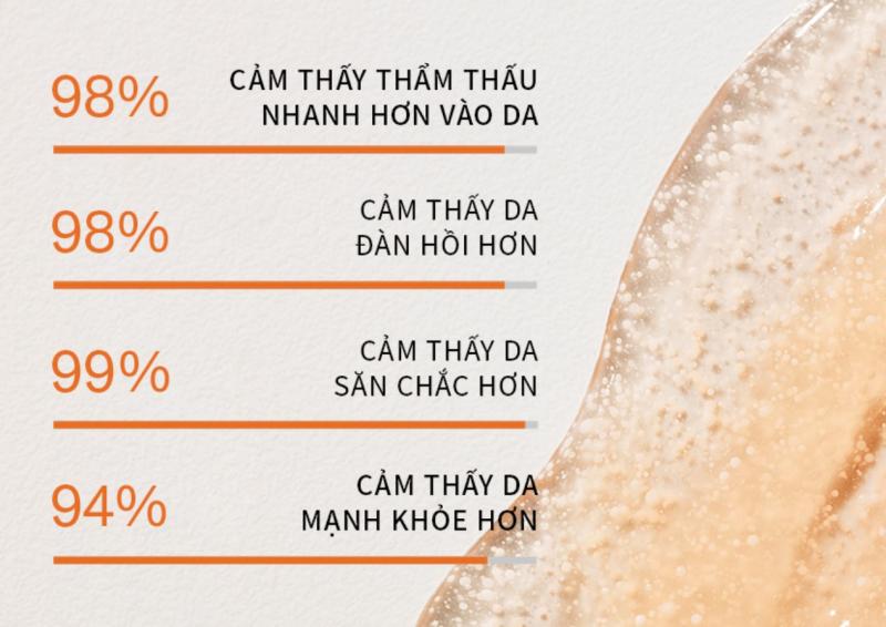 Bộ sản phẩm tinh chất nhân sâm phục hồi da Sulwhasoo