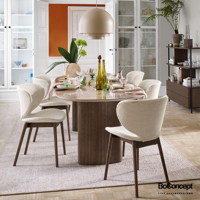 BoConcept