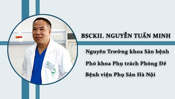 BS Chuyên khoa II Nguyễn Tuấn Minh