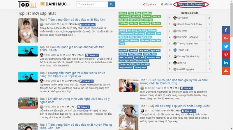 CTV viết bài trên Toplist.vn