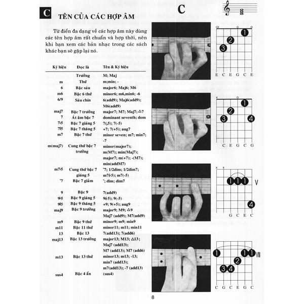 Các thế bấm hợp âm