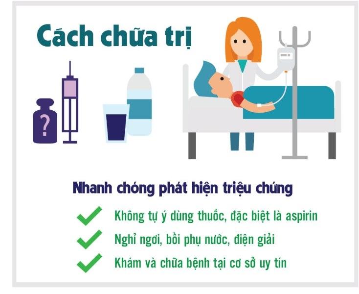 Cách chữa trị