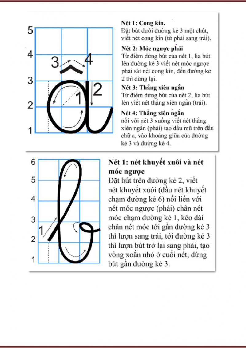 Cách viết chữ â và chữ b