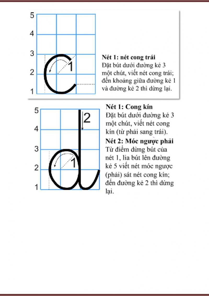 Cách viết chữ c và chữ d