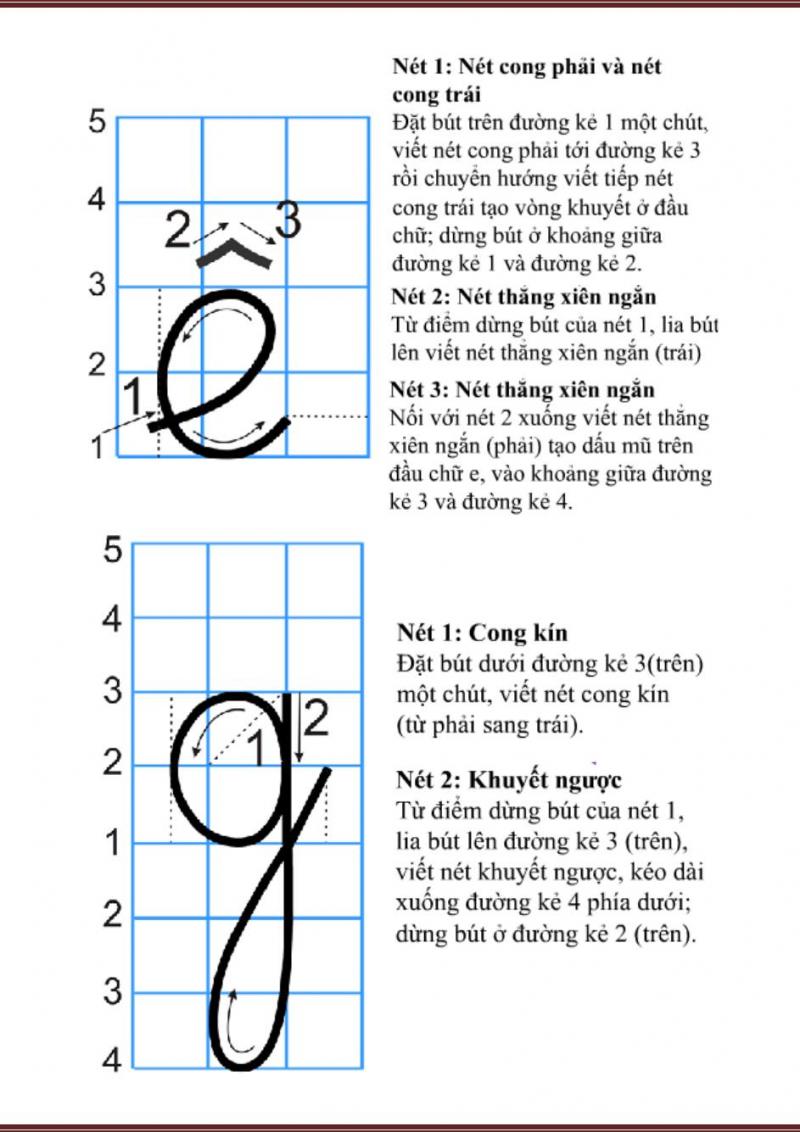 Cách viết chữ ê và chữ g