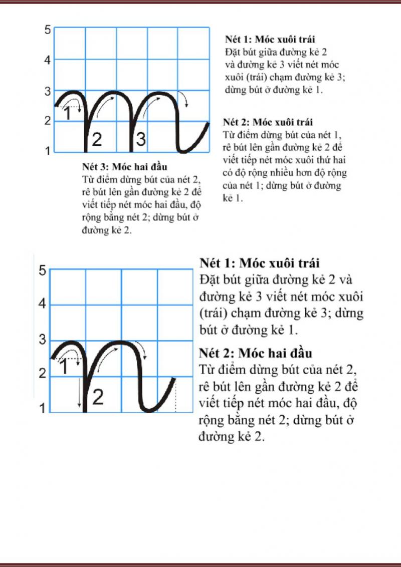 Cách viết chữ m và chữ n