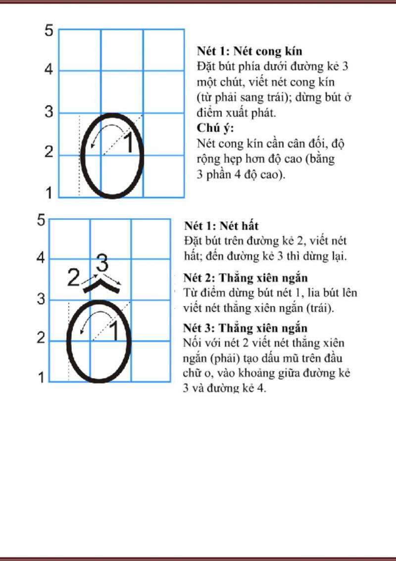 Cách viết chữ o và chữ ô