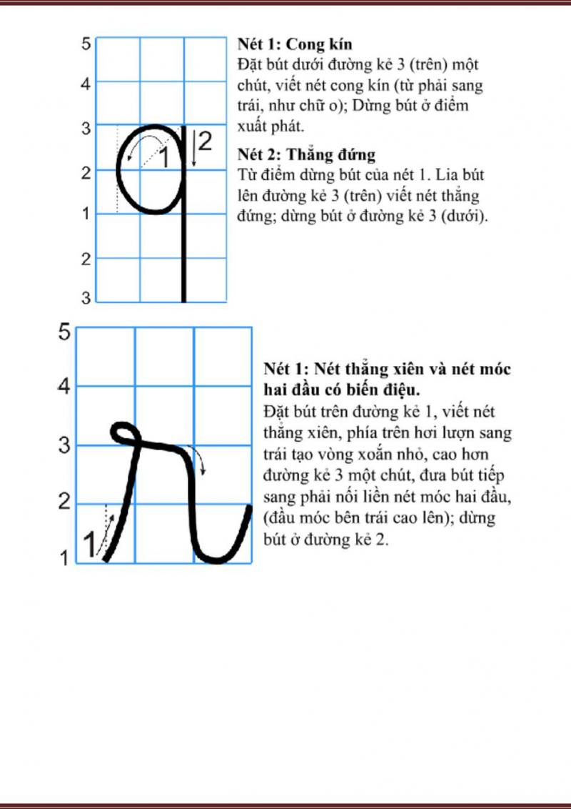 Cách viết chữ q và chữ r