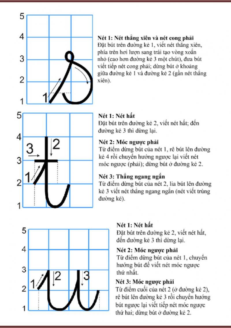Cách viết chữ s, chữ t, chữ u