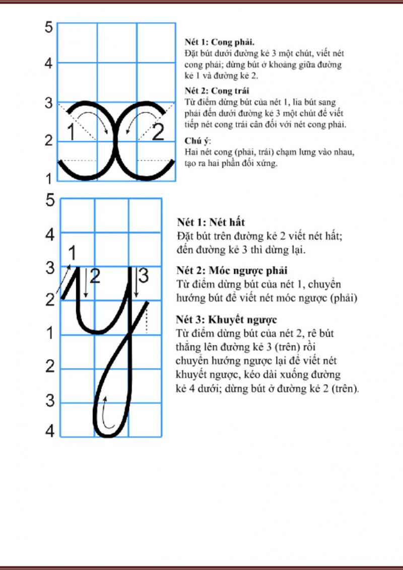 Cách viết chữ x, chữ y