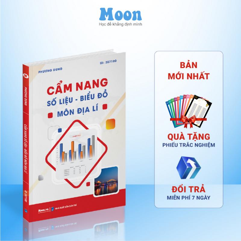 Cẩm nang số liệu - biểu đồ môn Địa lí