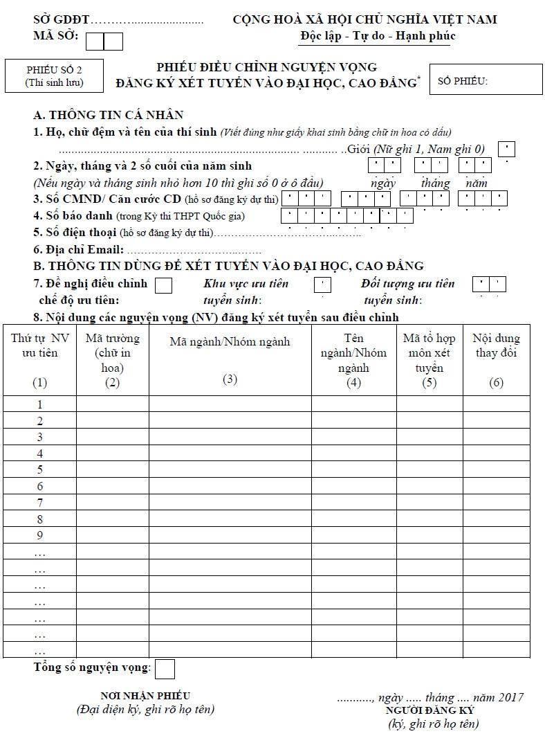 Phiếu thay đổi nguyện vọng ( nguồn internet)