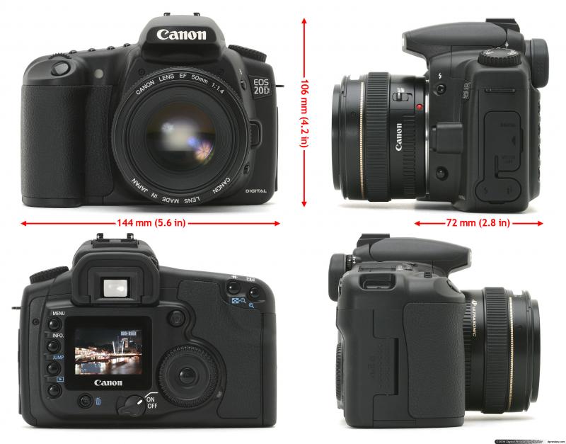 Canon 20D