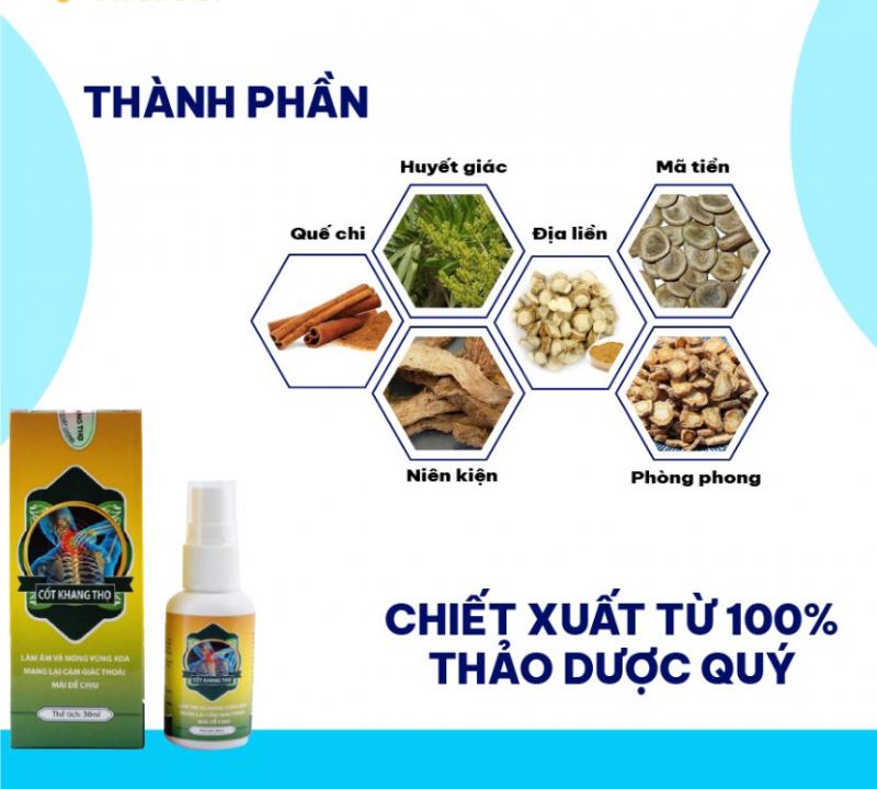 Cao xoa bóp Khang Thọ