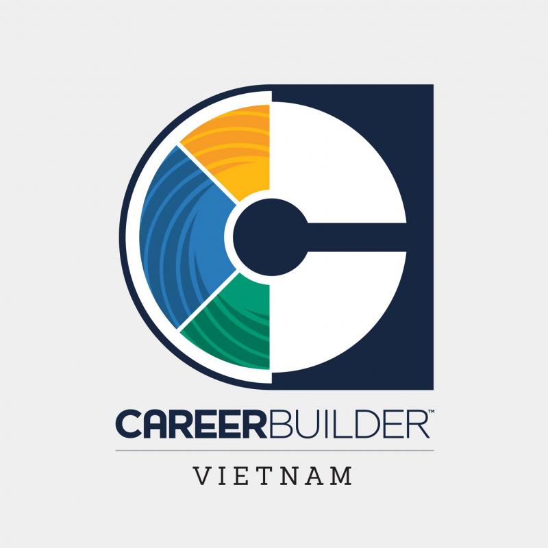 Careerbuilder.vn