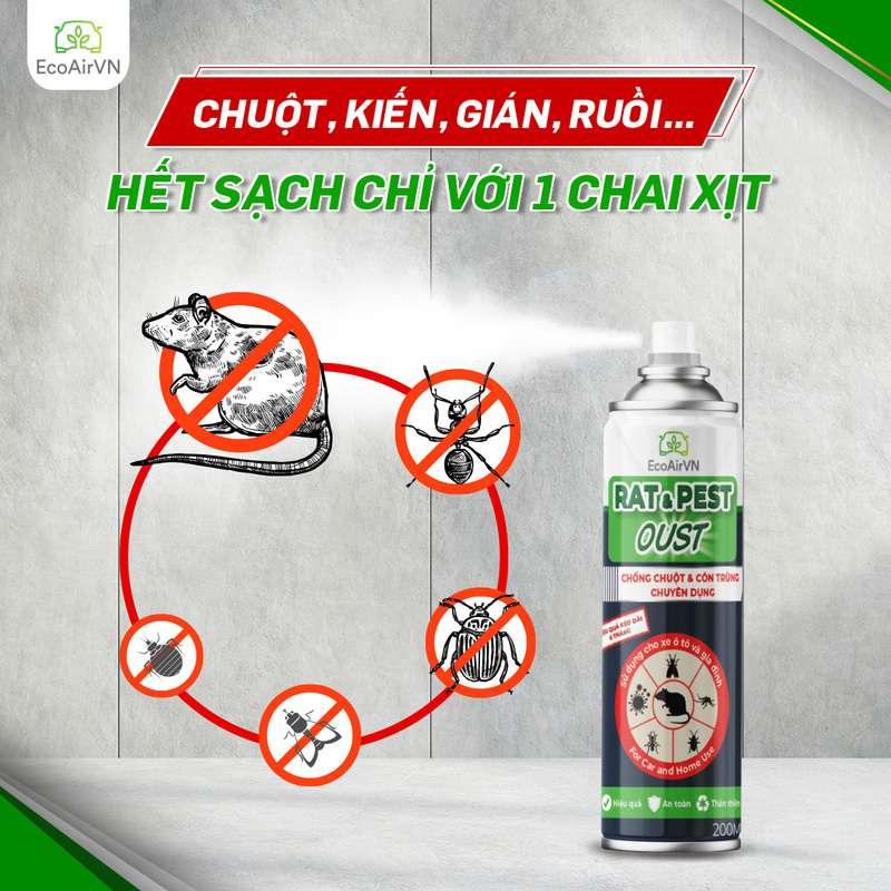 Chai xịt chống chuột – Đuổi côn trùng Rat & Pest Oust