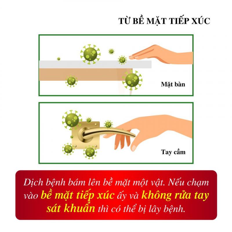 Chạm vào vật chứa virus sẽ nhiễm bệnh (Ảnh minh họa)