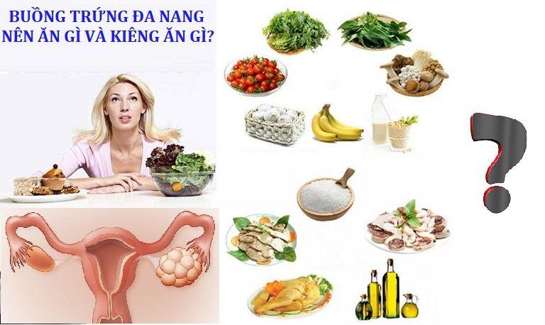 Chế độ ăn uống đối với người bị hội chứng buồng trứng đa nang