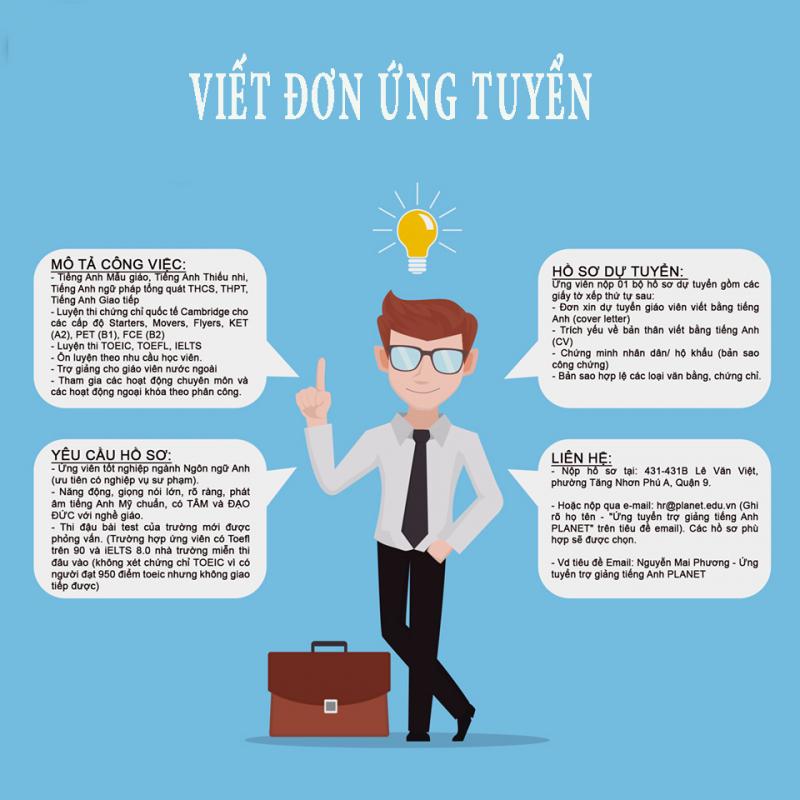 Để tuyển được những nhân viên có trình độ cao, các nhà tuyển dụng thường đưa ra những danh sách yêu cầu, đòi hỏi rất cao