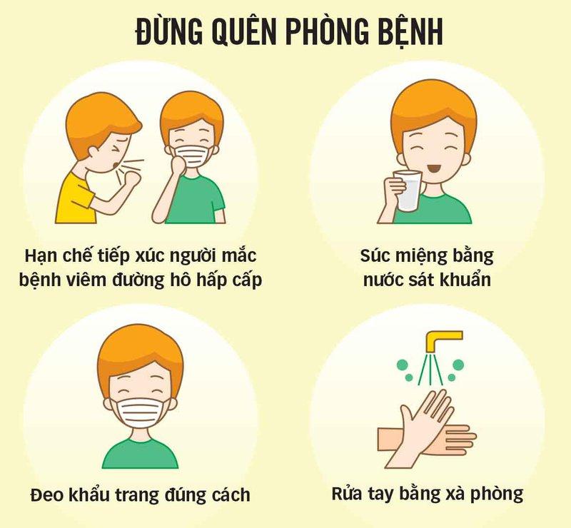 Cần thực hiện nhiều biện pháp nhằm phòng bệnh