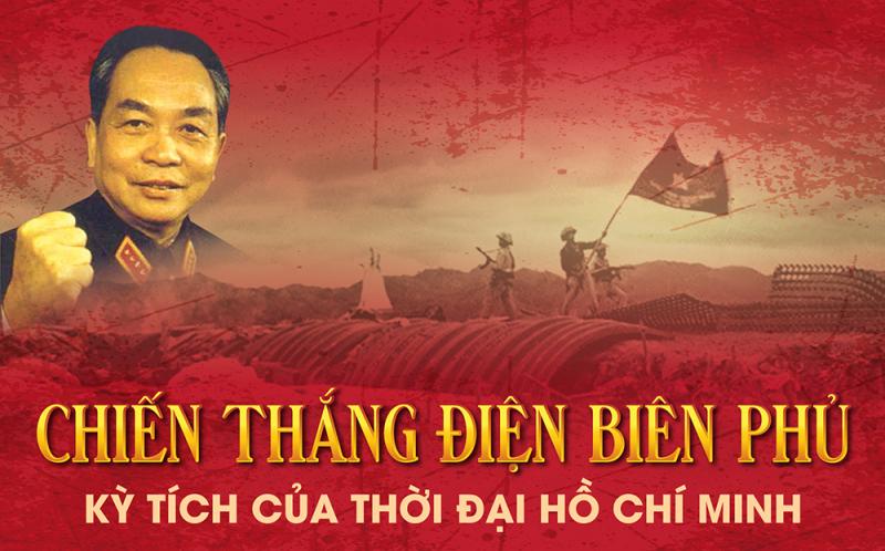 Chiến thắng Điện Biên Phủ mồng 7/5 năm 1954