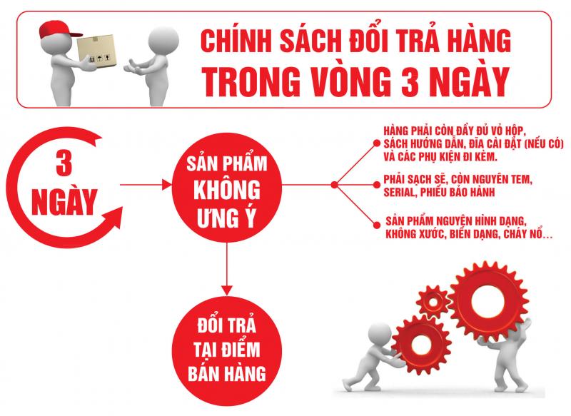 Mẹo mua hàng online an toàn