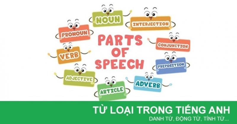 Chơi các trò chơi tiếng Anh trực tuyến