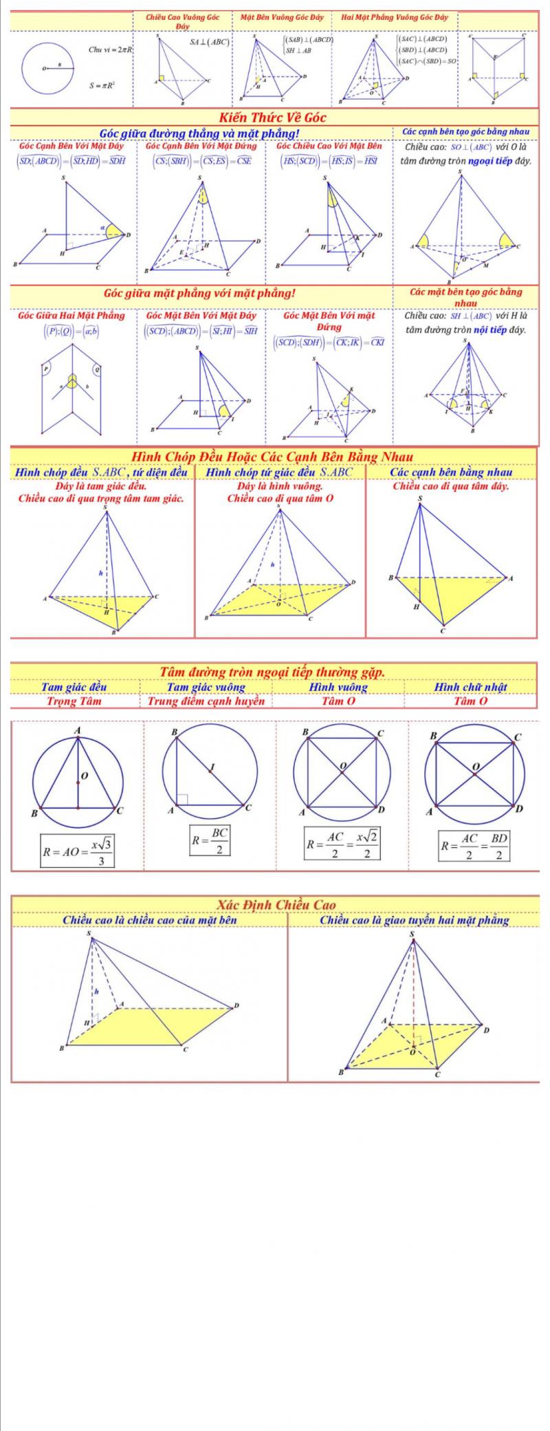 Chương hình không gian cổ điển