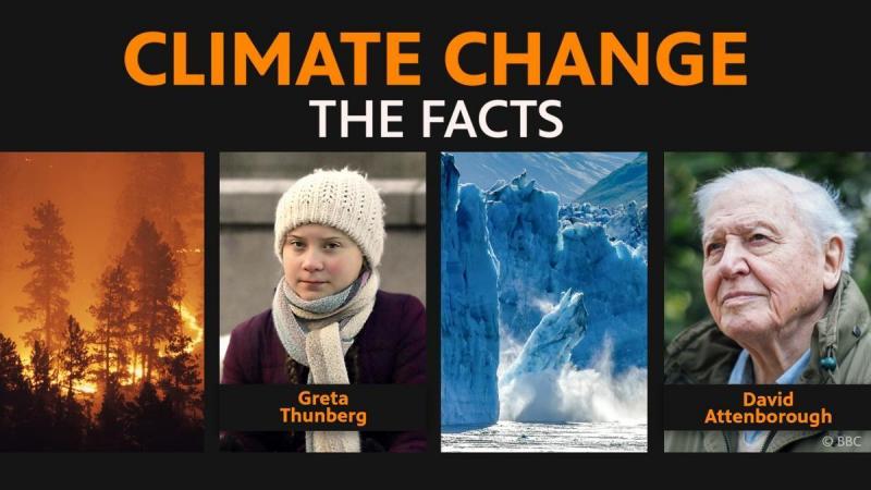 Climate Change: The Facts (2019)