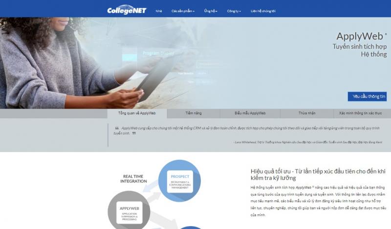 CollegeNet.com