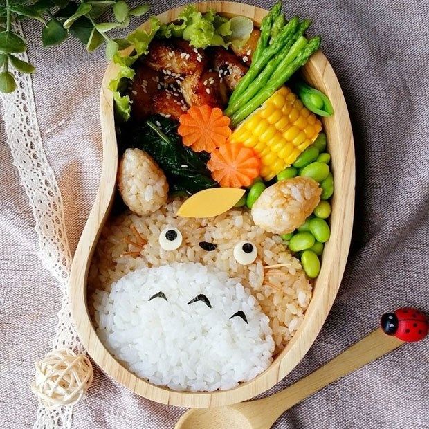 Cơm Bento Uv Food