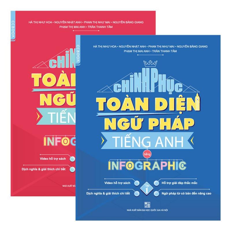 Combo chinh phục toàn diện ngữ pháp tiếng Anh bằng Infographic (Tập 1 + Tập 2)