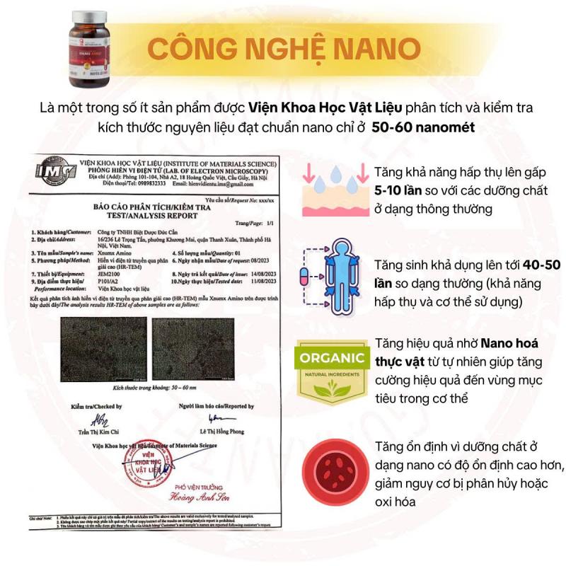 Công Nghệ Nano Trong Xnumx Amino