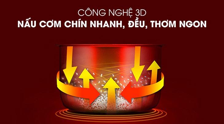 Công nghệ nấu cơm