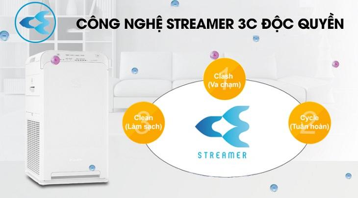Công nghệ Streamer là gì?