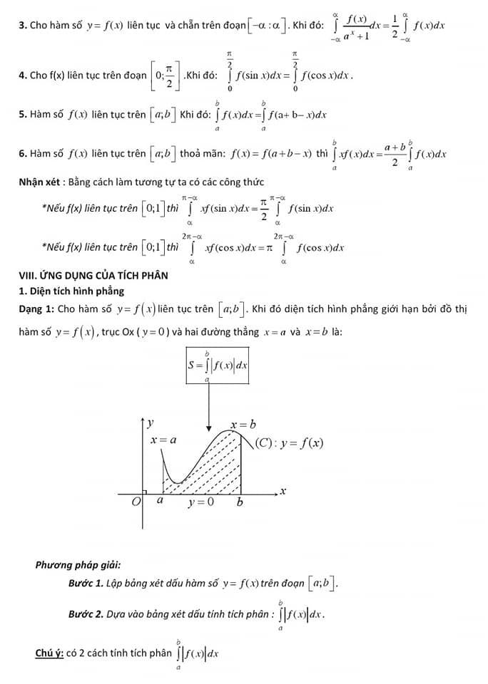 Công thức giải nhanh nguyên hàm - tích phân và ứng dụng - phần 12