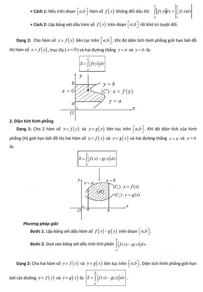 Công thức giải nhanh nguyên hàm - tích phân và ứng dụng - phần 13