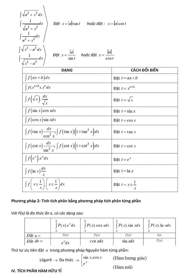Công thức giải nhanh nguyên hàm - tích phân và ứng dụng - phần 3