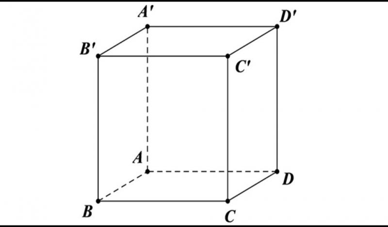 Công thức hình lập phương