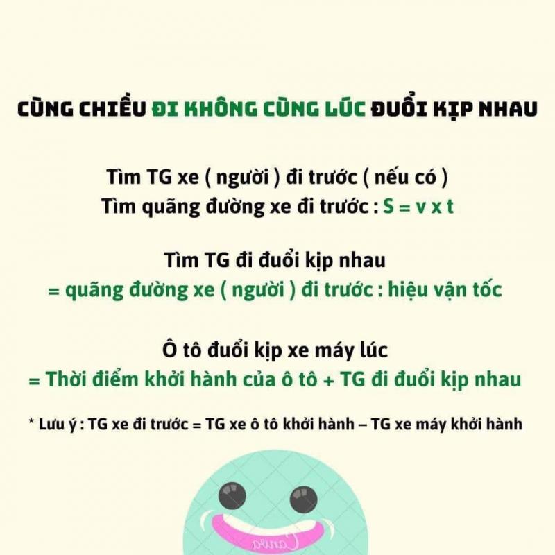 Công thức làm bài toán chuyển động cùng chiều - Công thức toán 5