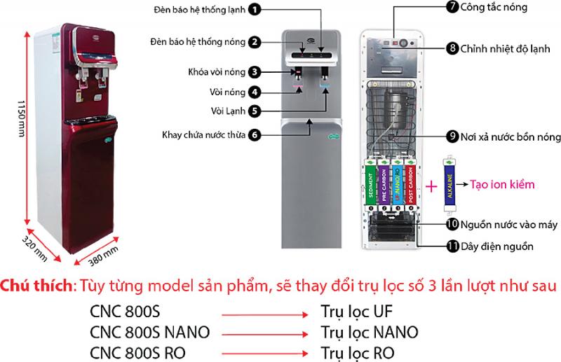 Công ty Cao Nam Phát