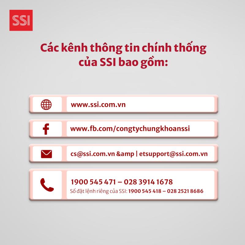 Công ty Cổ phần Chứng khoán SSI (SSI – HOSE)