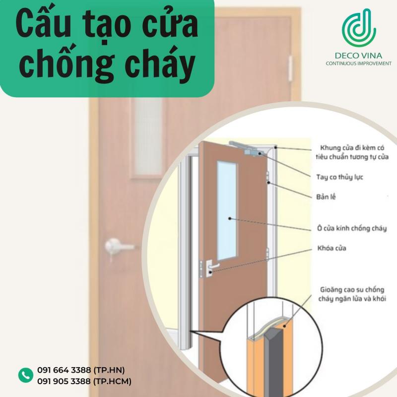 Công Ty Cổ Phần Công Nghiệp Deco Vina