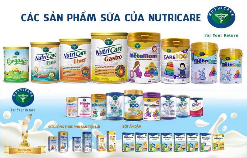 Công ty cổ phần dinh dưỡng Nutricare