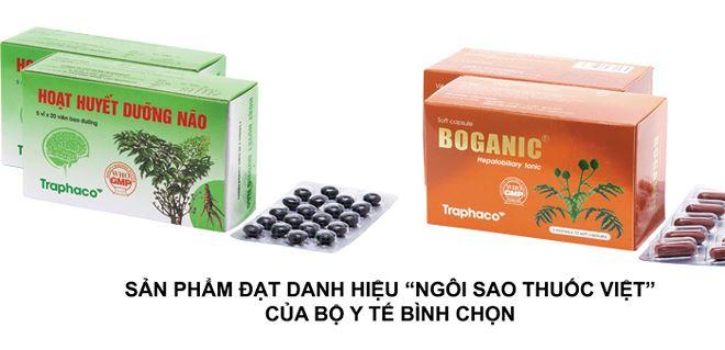 Công ty cổ phần Traphaco