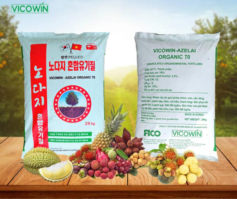 Sản phẩm của VICOWIN