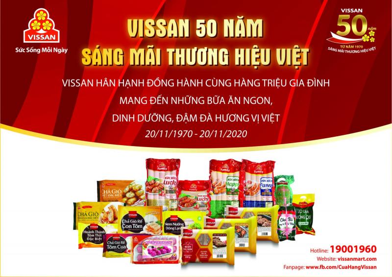 Công ty Cổ phần Việt Nam Kỹ Nghệ Súc Sản