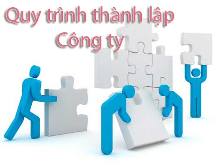 Dịch vụ thành lập công ty tại Hải Phòng uy tín nhất