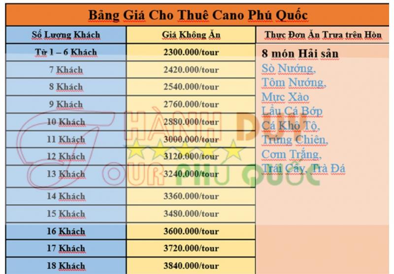 Công ty du lịch Thành Duy Phú Quốc