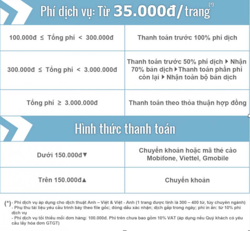 Bảng giá công khai của công ty Idichthuat